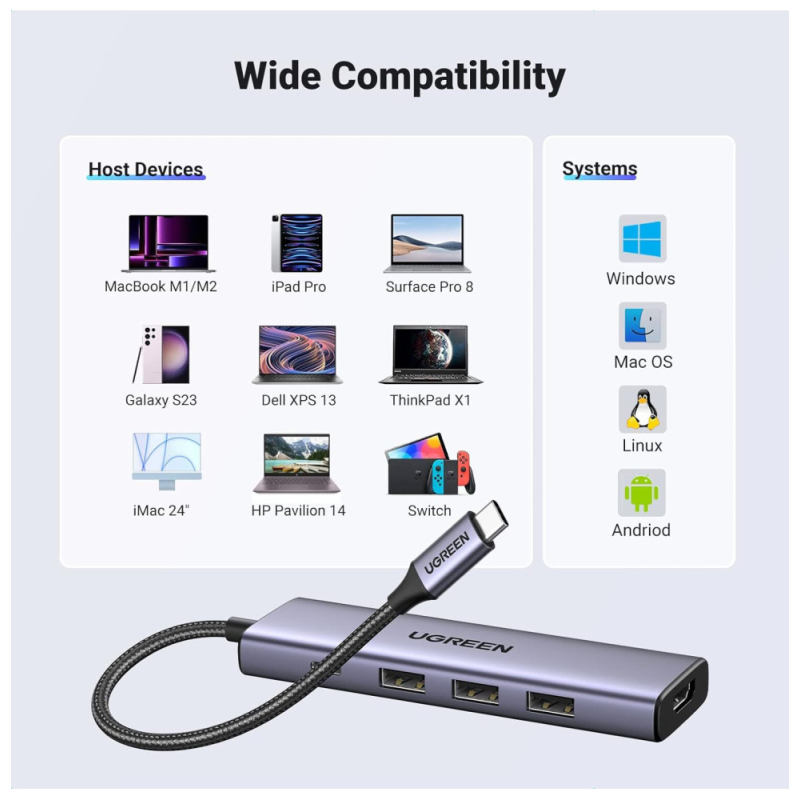 ugreen-hub-usb-30-to-3-x-usb-20-rj45-port-20265.jpg