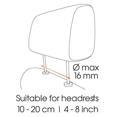 TMS 1020 Tablet Car Pack