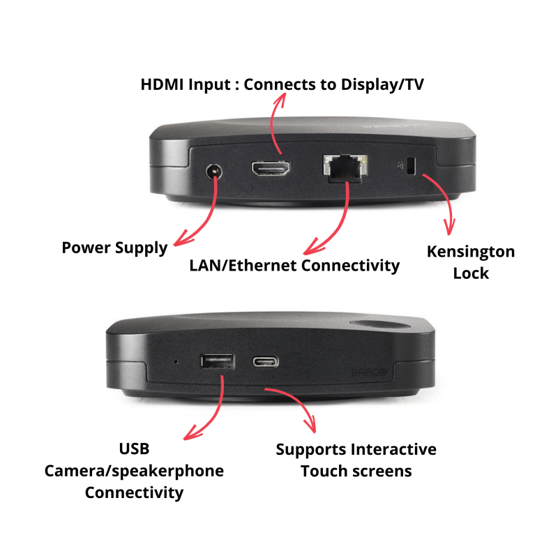Barco ClickShare CX 30 Gen2 - Photo, audio & vidéo