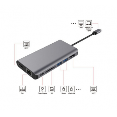 DEXLAN Dock USB Type-C HDMI+DP 4K-LAN-HUB+SD2.0+Charg.PD3.0