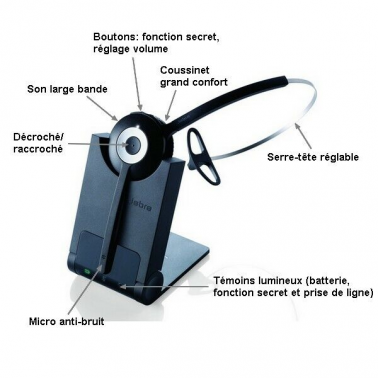 JABRA Pro 920